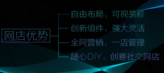 �̳ǾWվ���O����