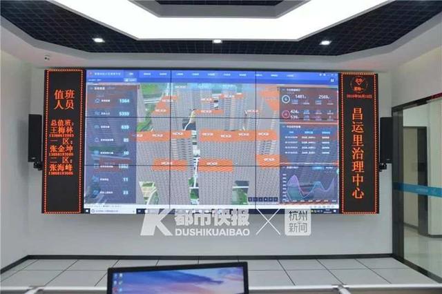 小區裝攝像頭朝天 專治高空拋物 居民都夸好