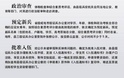 不愛(ài)紅妝愛(ài)軍裝? 2019女兵應(yīng)征報(bào)名開(kāi)始 