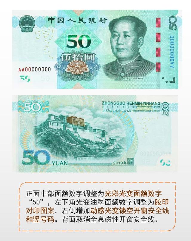 新版第五套人民幣公布 2019年8月30日起發行