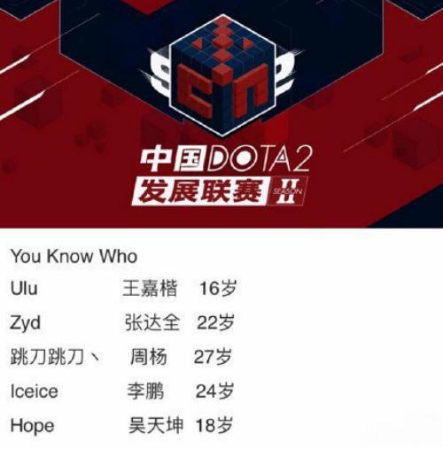 盧本偉Dota2戰隊名為“you know who” TI6世界冠軍加盟