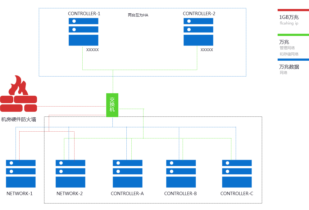 ̓�M���C����ϵ�y(t��ng)���w�OӋ�D
